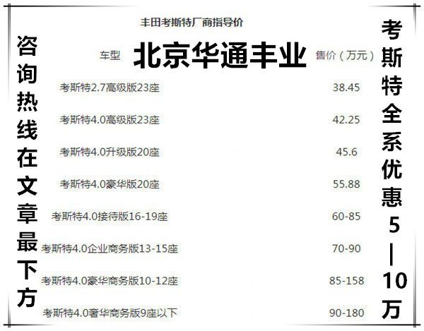 丰田考斯特10座改装厂柯斯达改装图(图3)