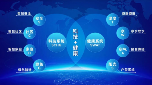 海尚府洋房独创“意式东方”设计理念带来空间的全新迭代(图7)