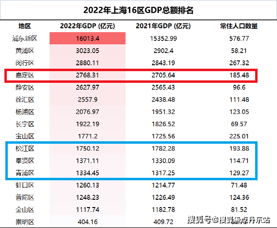 金地嘉峯汇(金地嘉峯汇)售楼处电话房价户型图_交通地铁_楼盘详情(图17)