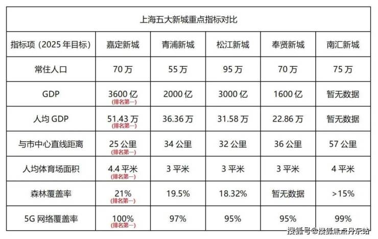 金地嘉峯汇(金地嘉峯汇)售楼处电话房价户型图_交通地铁_楼盘详情(图18)