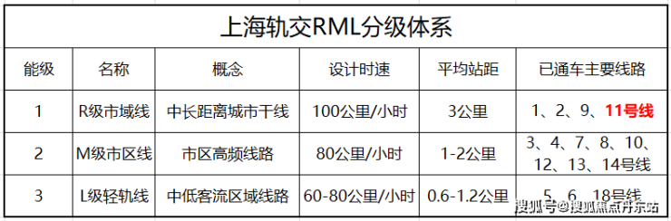 金地嘉峯汇(金地嘉峯汇)售楼处电话房价户型图_交通地铁_楼盘详情(图23)