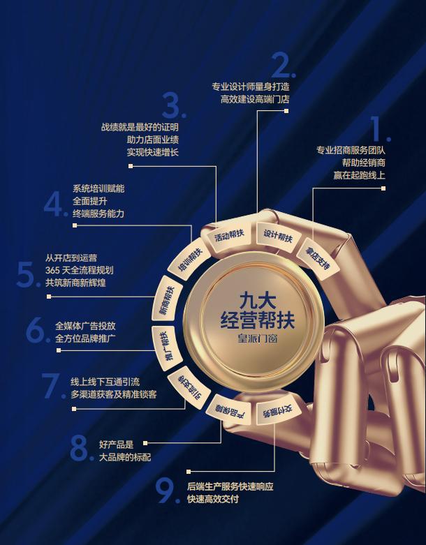 2024年中国建博会(上海)圆满收官皇派门窗高端隔音静居领潮出圈(图12)