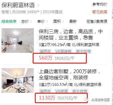 上海·火热认购——龙光天曜售楼处发布！24小时热线！(图2)