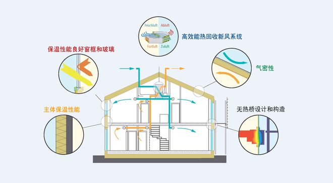 上海·火热认购——龙光天曜售楼处发布！24小时热线！(图7)