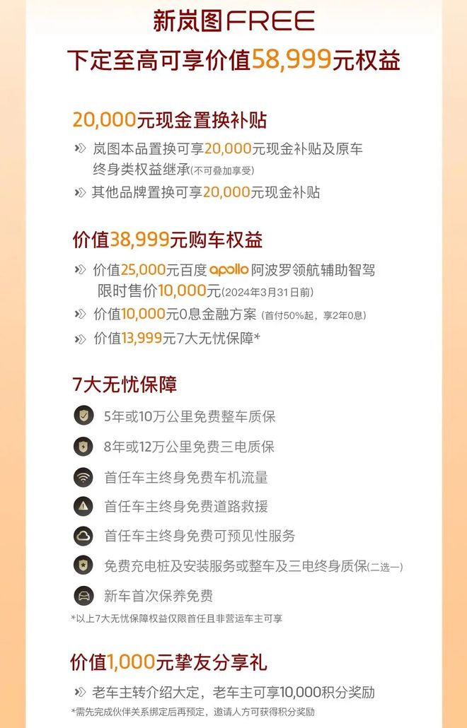 至高可享58999元购车权益配空气悬挂+四驱系统新岚图FREE如何(图2)