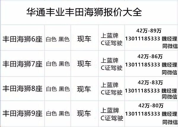丰田海狮9座最新报价丰田海狮9座售价(图4)
