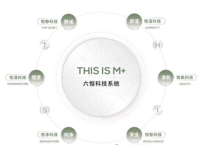 千呼万唤始出来！今天万众期待的合生缦云ONE正式官宣(图9)