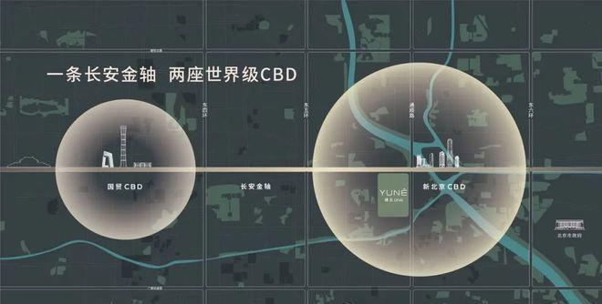 北京通州缦云ONE样板间开放！缦云ONE楼盘位置！户型图！(图6)