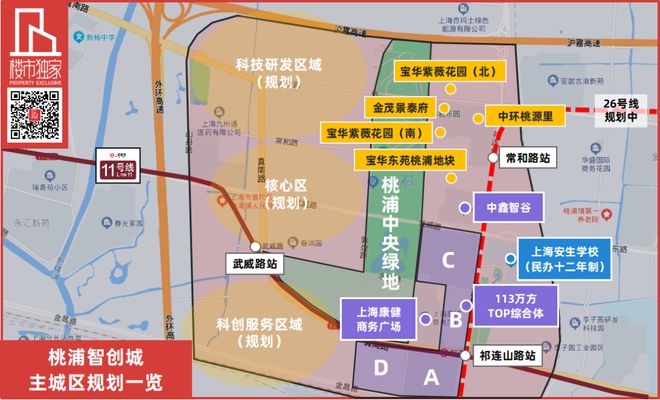 发布：金茂景泰府升级为“普陀金茂府”将引入FREE+科技系统(图19)