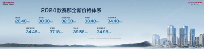 携三大升级为中国而来2024款赛那2848万元起(图2)