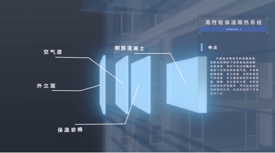 缦云独创M+科技系统缦生活的“绿色”外循环(图3)