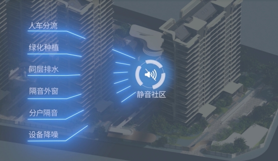 缦云独创M+科技系统缦生活的“绿色”外循环(图6)