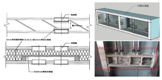 客房隔音]酒店客房隔音措施方案(图6)