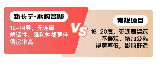 『』青浦重固新长宁水韵名邸售楼处发布：享城市繁华便利！(图7)
