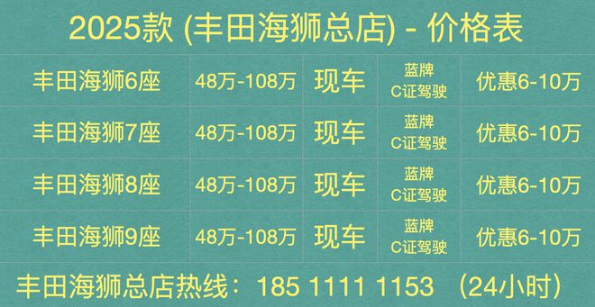 丰田海狮4S店丰田海狮7座多少钱(图3)