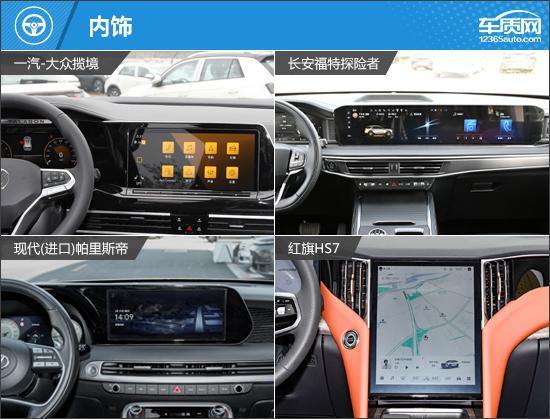 自驾出游好伴侣四款燃油中大型SUV推荐(图5)