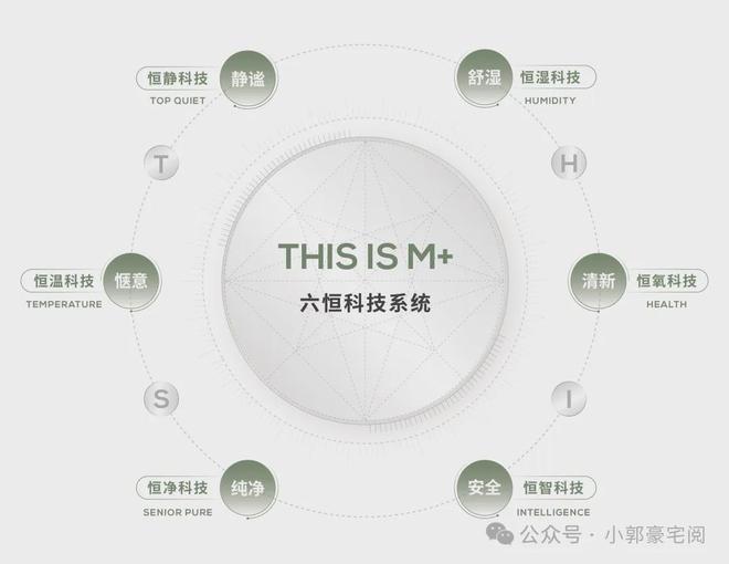 缦云ONE(售楼处)发布丨北京缦云ONE欢迎您丨地址价格(图9)