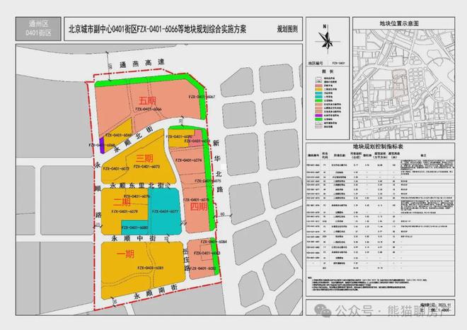 缦云ONE(售楼处)网站丨北京通州缦云ONE欢迎您丨地址价格(图8)