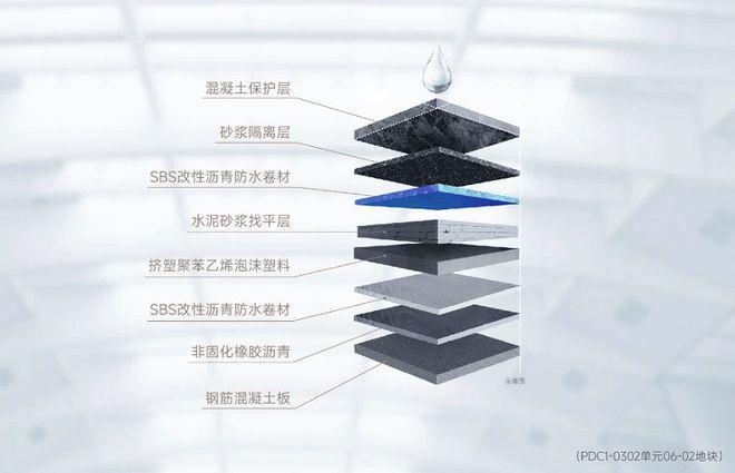 上海「龙光天曜」售楼处咨询底价地址位置详情(图10)