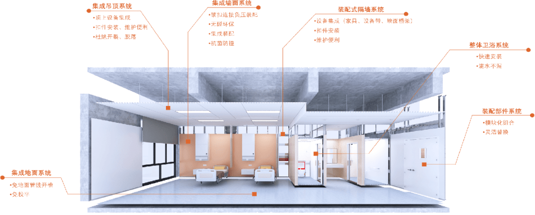 中装科技参与首届“新材料建证新时代”主题沙龙交流会(图3)