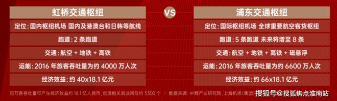 华润观宸润府【网站】上海@华润观宸润府@售楼处电话详情(图21)