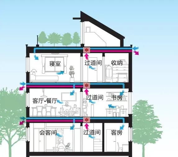 为什么这几年“新建住宅的质量”这么差？(图22)