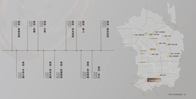 朝央和煦(发布)售楼处丨十八里店朝央和煦欢迎您丨地址价格(图4)