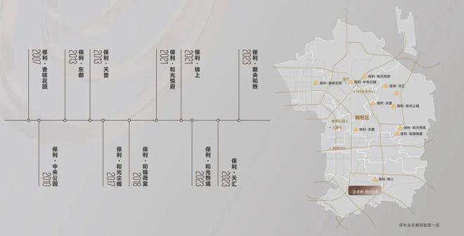 北京朝阳朝央和煦售楼处电线小时售楼处电话(图3)