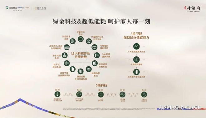 『』浦东张江金茂府售楼处发布：高端生活新选择!(图11)