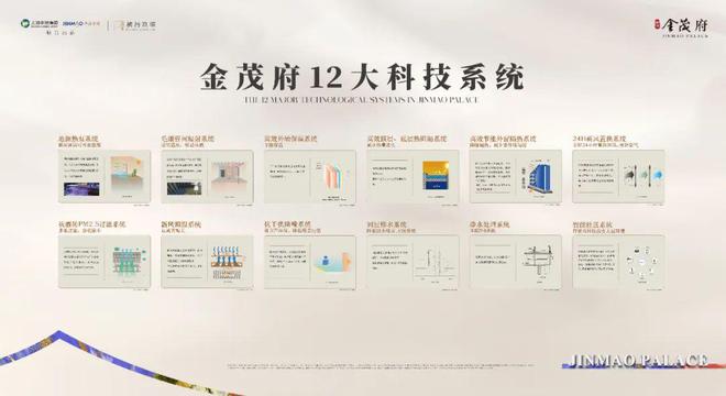 『』浦东张江金茂府售楼处发布：高端生活新选择!(图12)