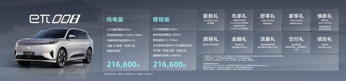 eπ008限时到手价1886万起竞争对手必慌(图10)