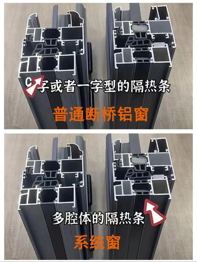 封了一次阳台窗我终于明白了断桥铝窗和系统窗的区别！(图12)