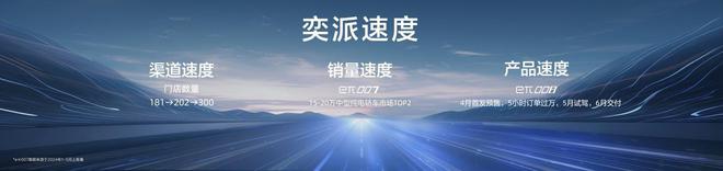 起步即高配eπ008正式上市开启家用SUV人人舒享时代(图2)