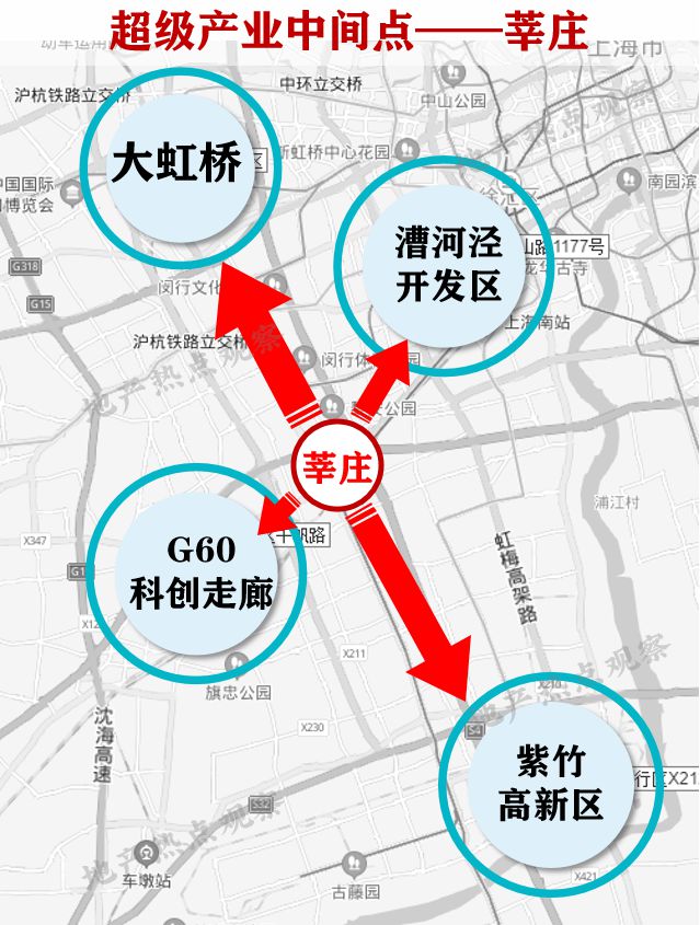【TODTOWN天荟悦麟】莘庄地铁上盖不限购顶级行政公馆闵行天荟城(图4)