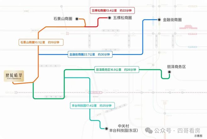 北京熙悦晴翠售楼处电话→熙悦晴翠售楼处地址→最新详情(图5)