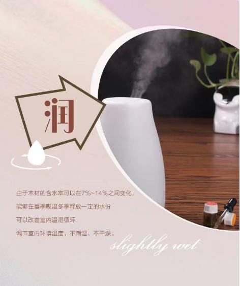 新房老房的6项舒适升级功课圣象地门墙一体化倾力定制全屋舒适(图2)