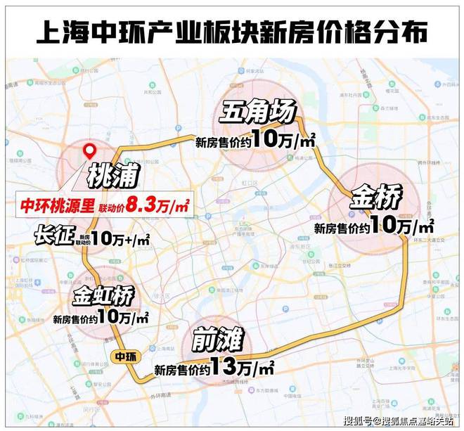 中环桃浦里·2024网站·最新房价·楼盘详细地址·楼盘详情(图19)