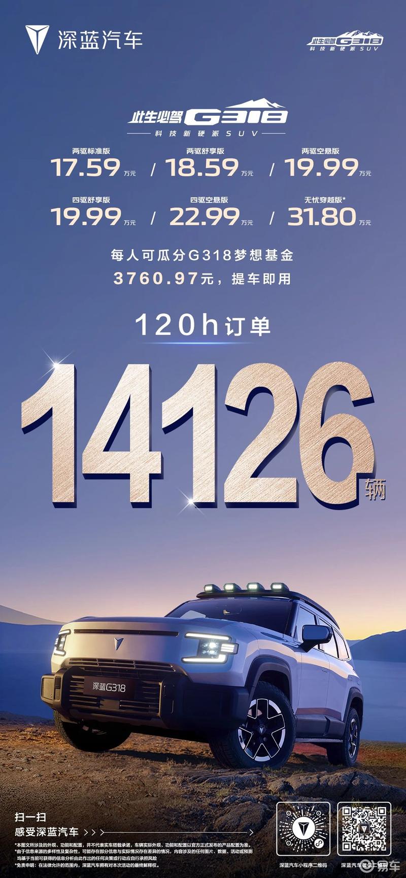 深蓝G318上市5天订单突破14126辆售1759万元起(图1)