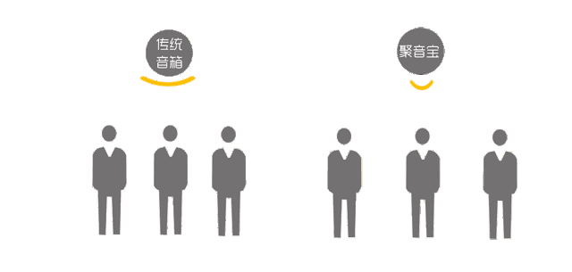 颠覆想象！苏州高新区这些环保“黑科技”太神奇(图3)