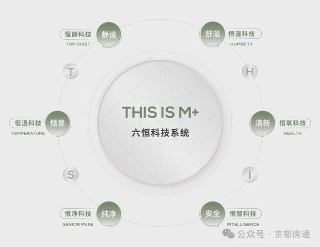 2024缦云ONE售楼处（北京通州)缦云ONE网站丨最新详情房价(图12)