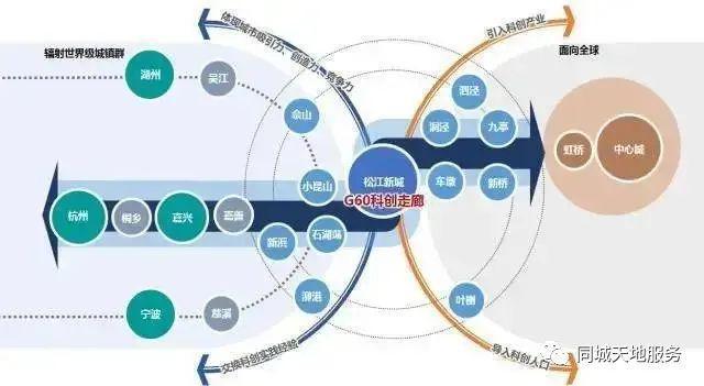 上海之窗2024网站发布·嘉善上海之窗时光里楼盘详情！(图2)