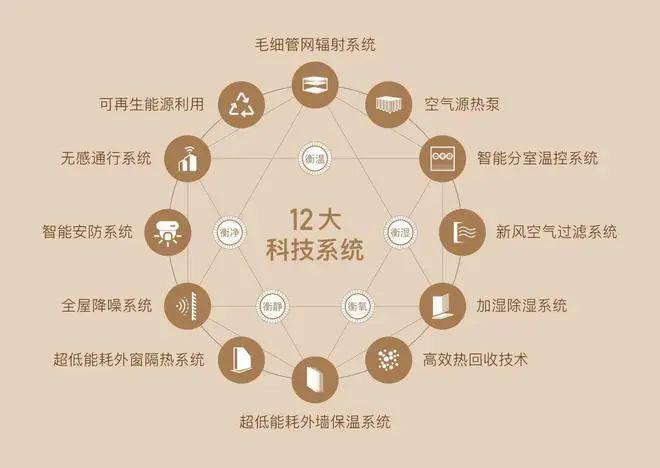 上海普陀金茂府普陀金茂府2024网站售楼处认购咨询(图2)