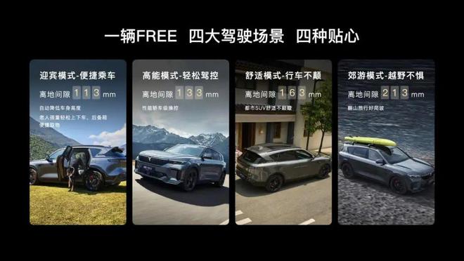 限时2199万起！“公路旅行家”驶入河南(图5)