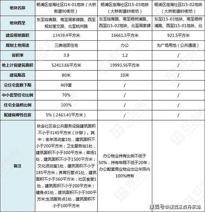 中建壹品中建壹品2024网站售楼处楼盘资讯(图15)