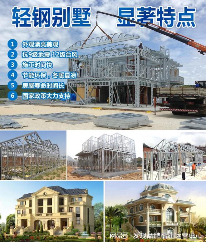 永墅三旬一墅轻钢别墅打造你的梦想情墅(图2)