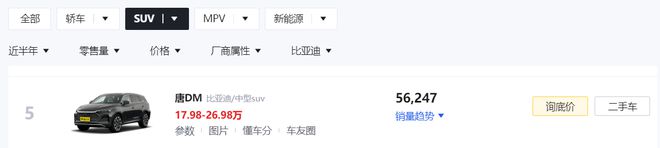 20万内大家庭的SUV零跑C16和唐DM-i谁才是品价比之王？(图2)