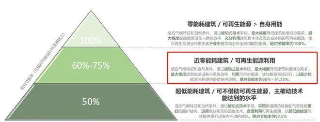 最新消息！普陀桃浦地铁口新房“中环桃源里”正在火爆认筹中！(图7)