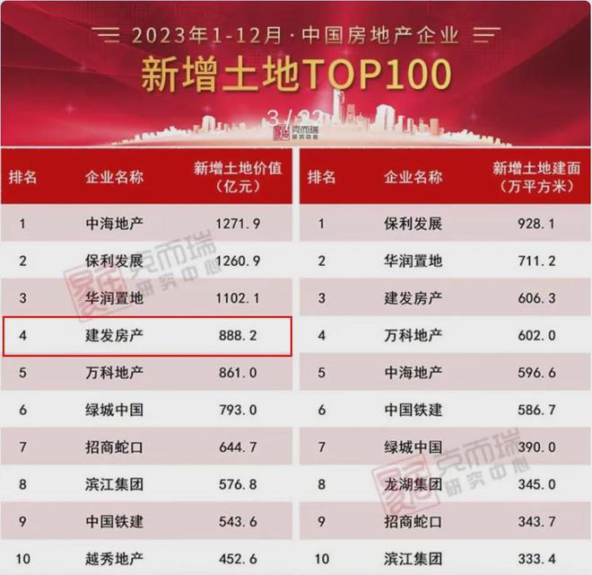 建发集团【指定网站】—东莞南城建发·缦云简介欢迎鉴赏(图4)