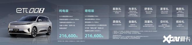 起步即高配限时到手价1886万元起eπ008正式上市(图10)