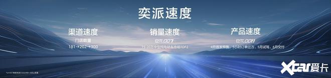 起步即高配限时到手价1886万元起eπ008正式上市(图2)